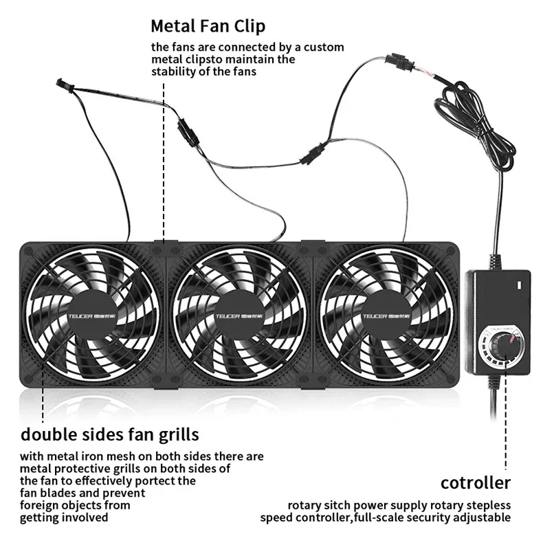 Description Picture 2 of itemTEUCER 3000RPM 120MM Large Air Volume 220V Btc Mining Machine Workstation Cabinet Server Case Cooling System Fan with Adapter