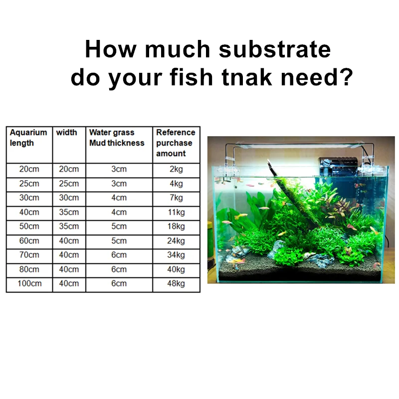 Fish Tank Water Plant Fertility Substrate Aquarium Plant Soil Substrate Gravel for Fish Tank Grass Weed Landscaping Decoration aquarium substrate