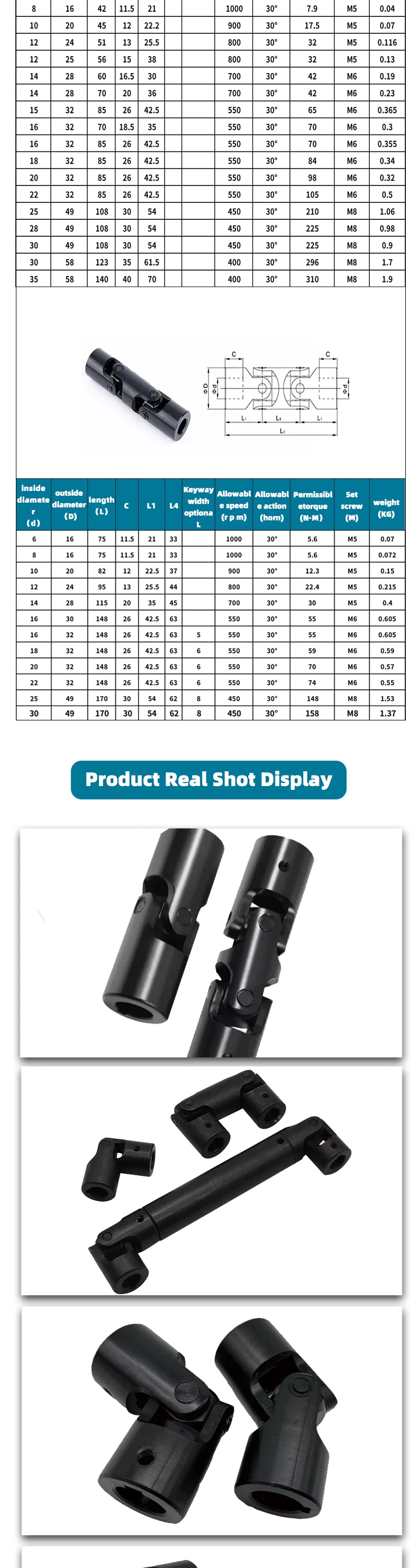 Description Picture 6 of item16*30*148 14-28-115 16-32-148 18/20/22-32-148 25/30-49-170 Cross Universal Joint Coupling Three-section Precision Double