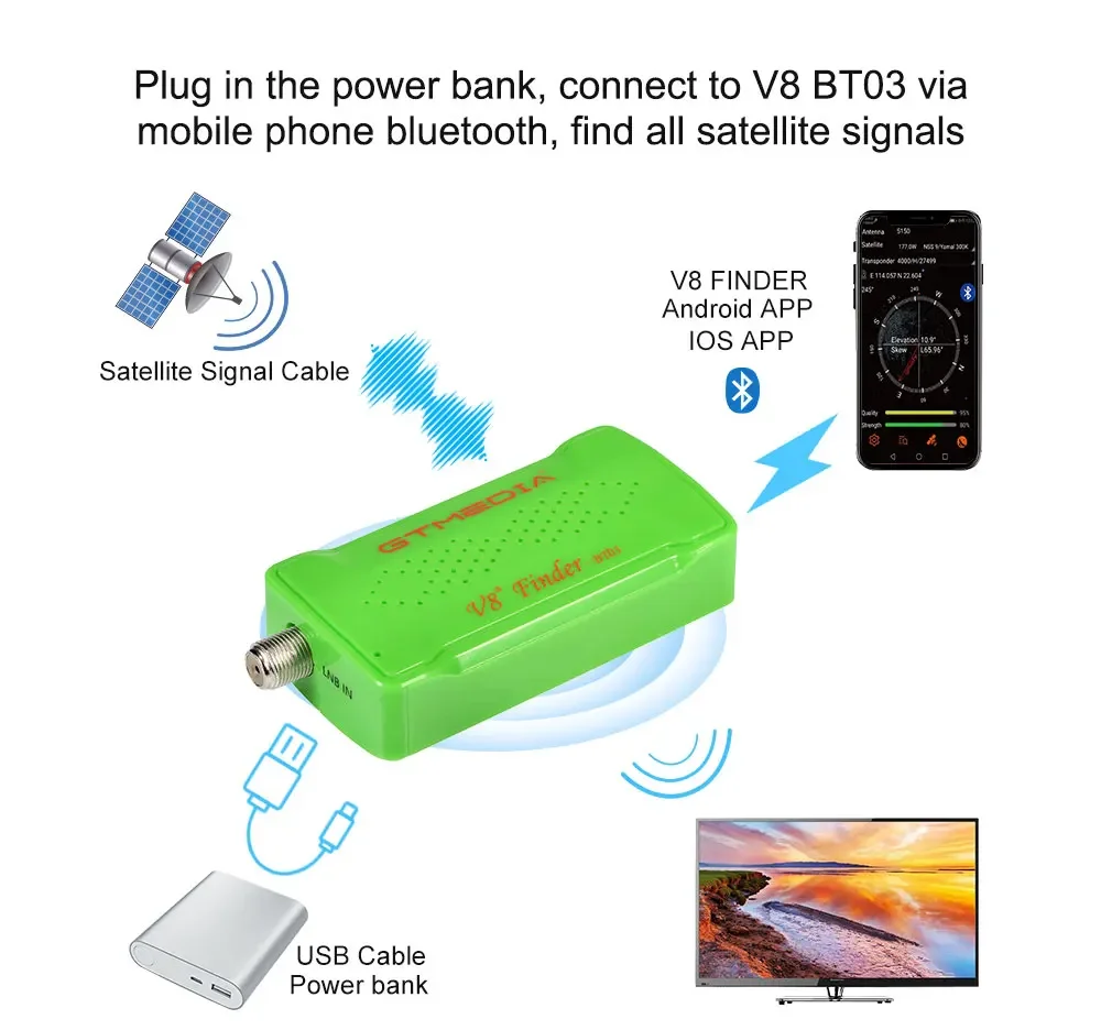 Woopker V8 SAT Finder BT03 Mini Satfinder Bluetooth DVB S / S2 Digital Signal Satellite Receiver TV Tuners satellite finder