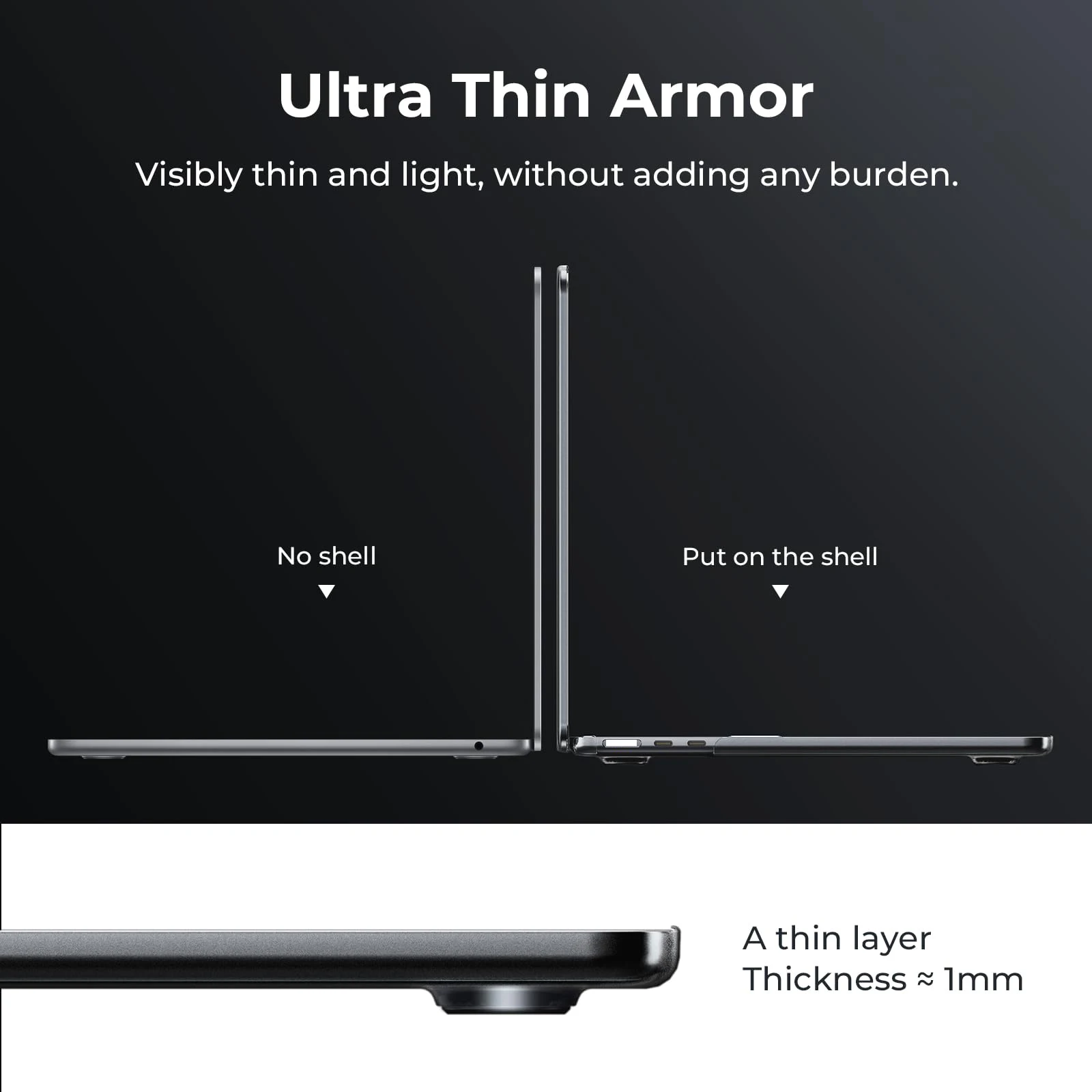 Sleek Black Ultra Thin Armor Case