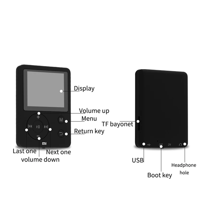 XIAOMI MP3 MP4 odtwarzacz 1.8 cyfrowy ekran LCD Mijia M002 bezstratny przenośny Walkman obsługuje 32GB karta pamięci TF z radiem FM