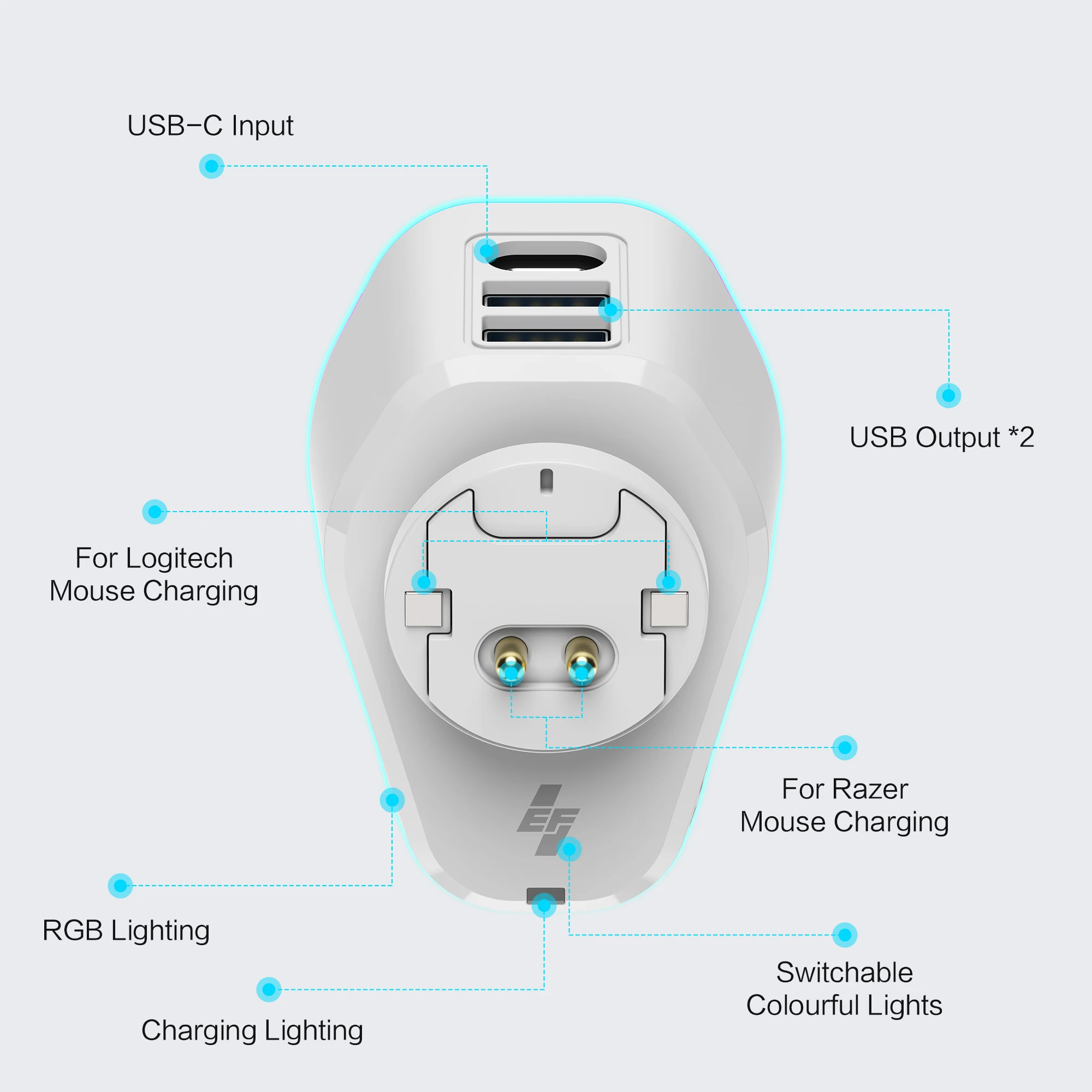 Wireless Mouse Charging Dock