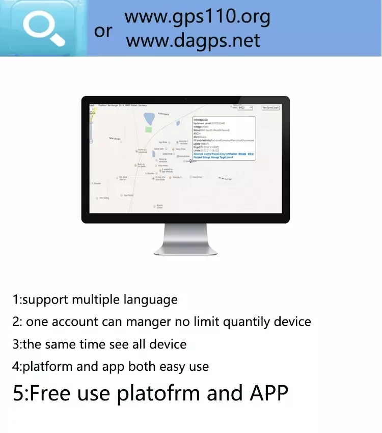 Gps110 best sale