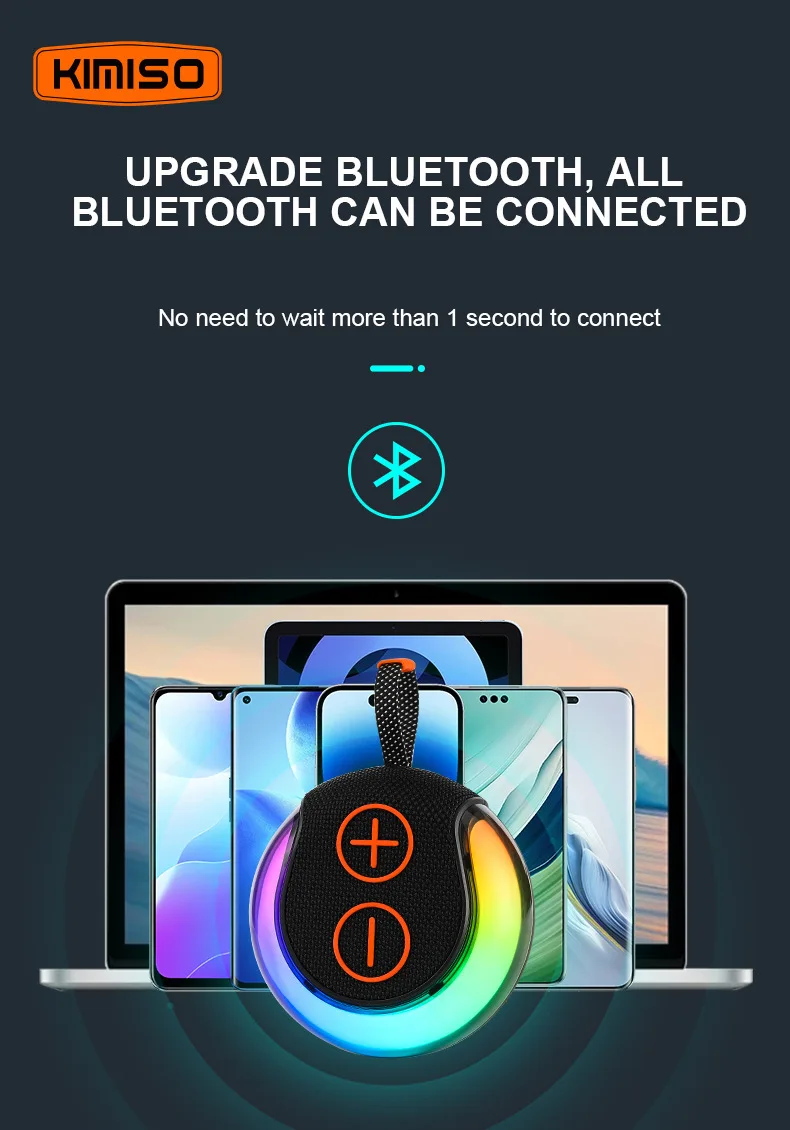 Mini Portable Waterproof Bluetooth Speaker Sound Activated RGB Mobile Music Loud Boombox Home Party TWS Wireless Subwoofer Card_voghion.com