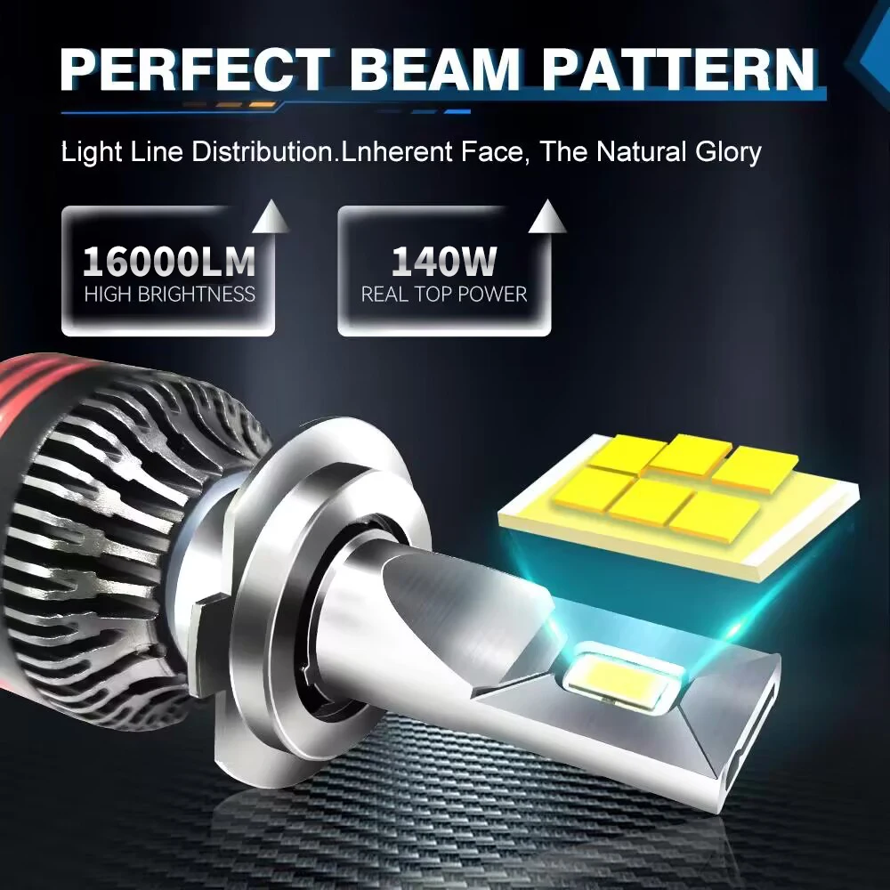 140W 16000LM H7 LED Canbus Car Headlights Bulbs 6000K H4 H1 H3 HB3 HB4 9005 9006 H11 9012 LED Turbo 12V 24V