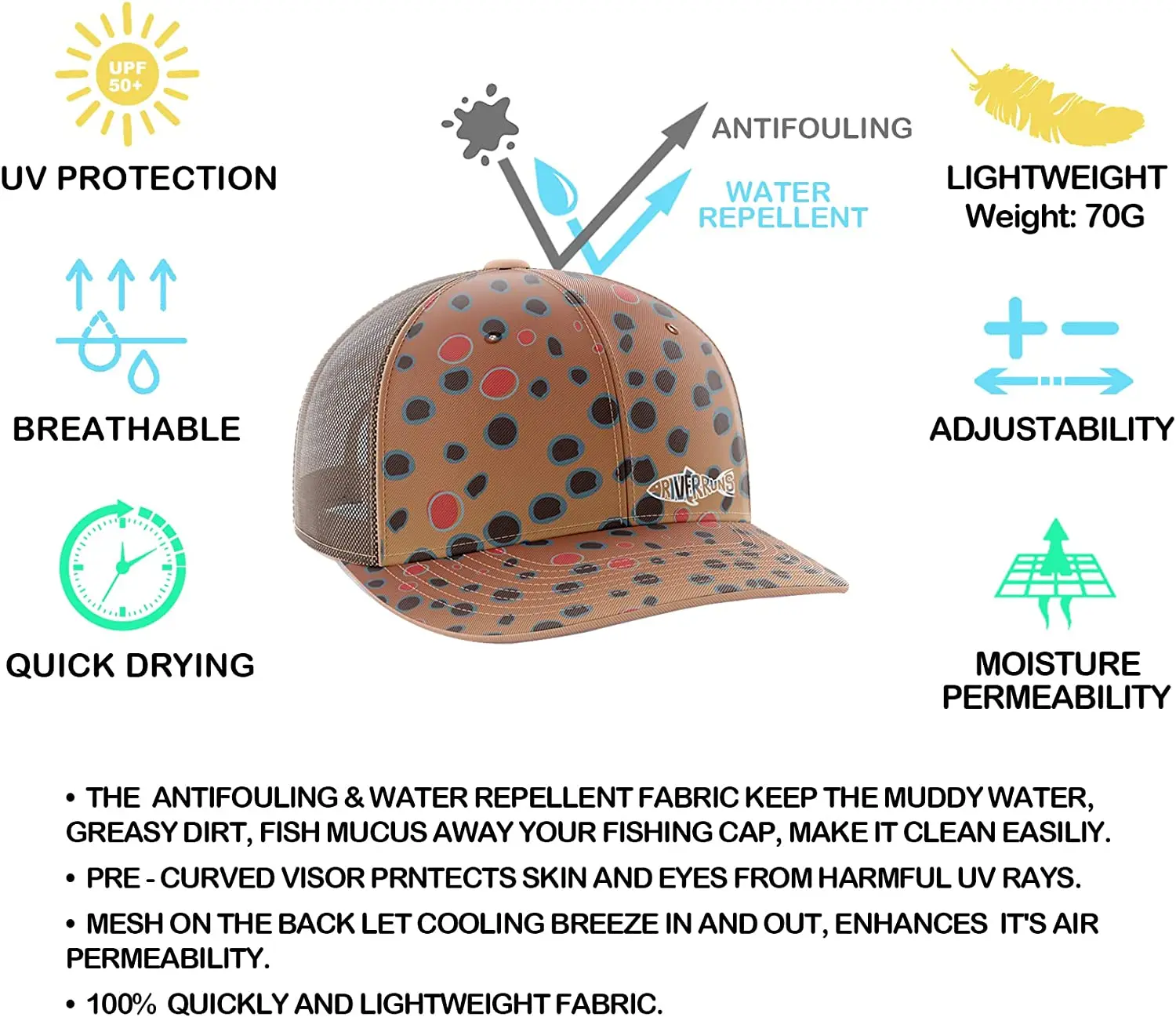 Description Picture 4 of itemEUPHENG Summer Fishing Hats for Men Mesh Back Adjustable Trucker Hats Baseball Caps for Outdoor Fishing Running Hiking