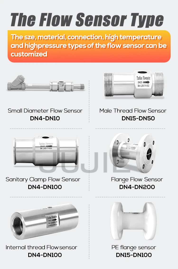 LWGY Turbine Sanitary Type Flow Meter Food Beverage Industry Liquid Alcohol Milk