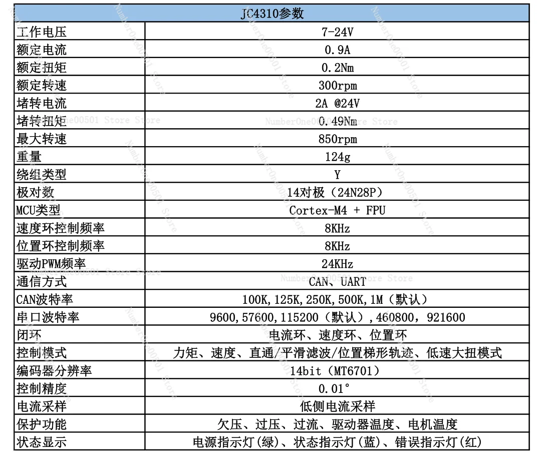 JC4310 짐벌 모터, 엔코더, 통합 드라이브 및 제어 기능 포함, 로봇 조인트 모터, 저속 및 고토크
