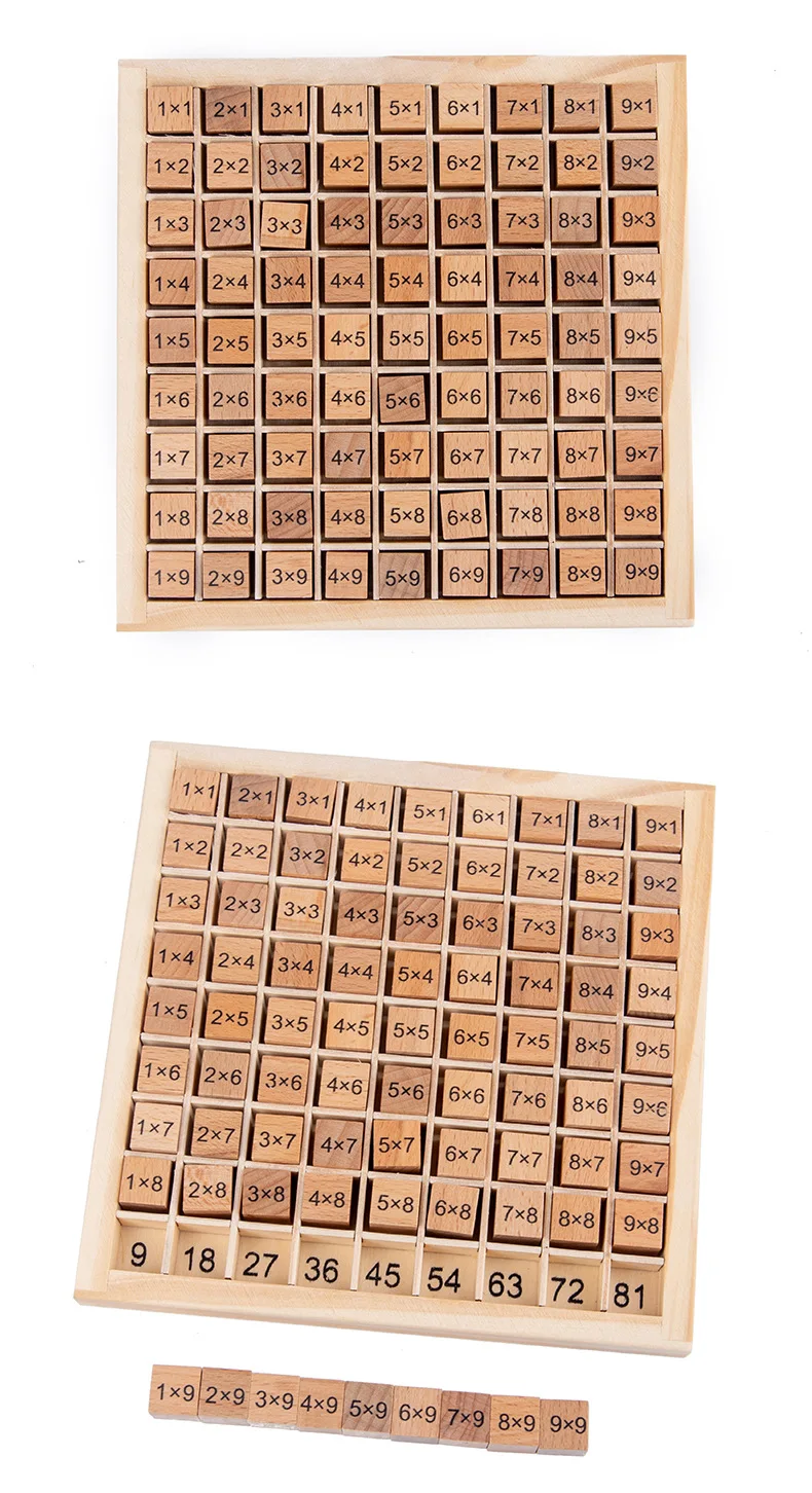 Multiplication Table Math Teaching Aids for Kids RisingBell