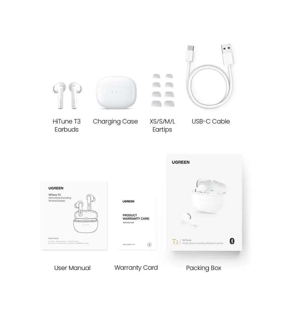 Ugreen Hitune Max 3 Купить