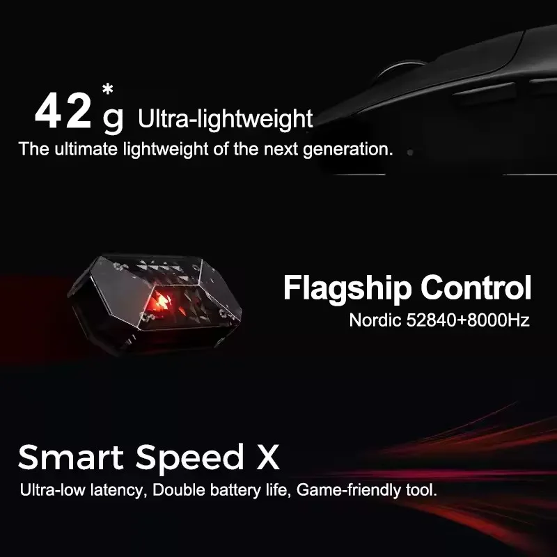 ATK VXE MAD R MAJOR gaming mouse ergonomic mouse Ultra-lightweight Dual-Mode PAW3395/3950 Sensor Standard 8K