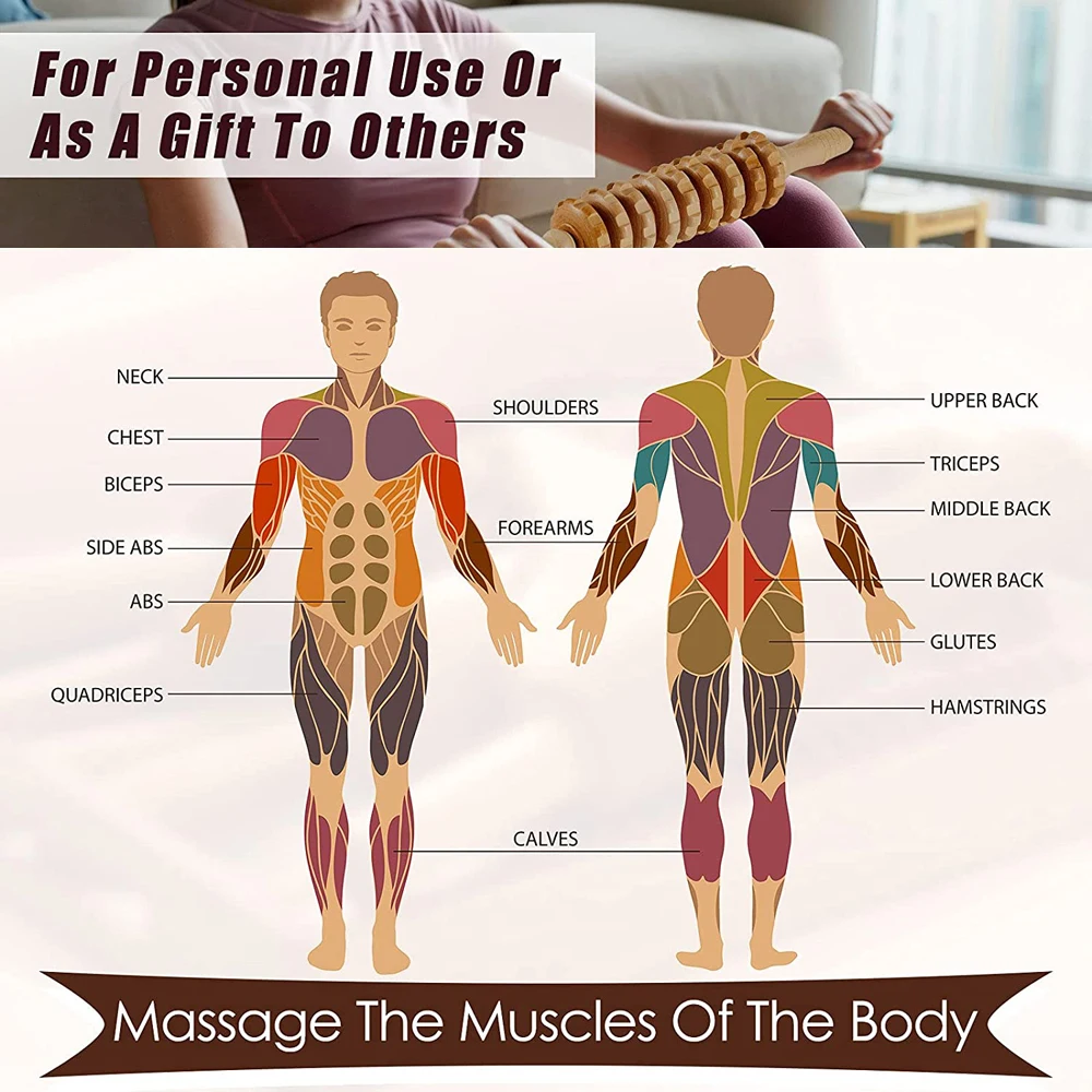 Tcare Gua Sha Board Wooden Exercise Roller Handheld Cellulite Blasters Sports Injury Body Trigger Point Muscle Roller Sticks Massager