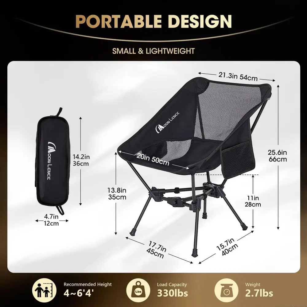 description