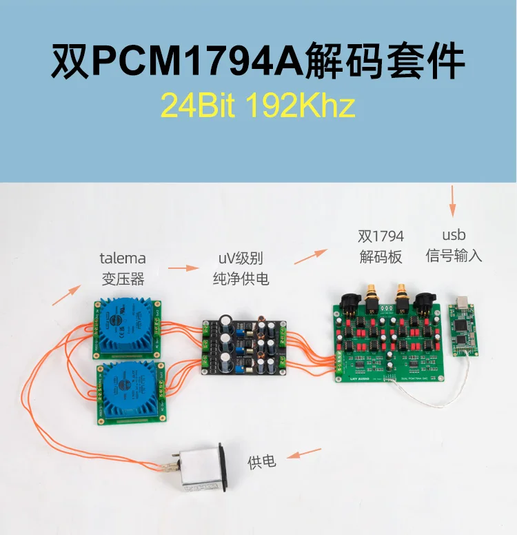 

Dual PCM1794A x2 DAC Balanced Decoder Board USB Coaxial Fever HiFiDIY Kit 24Bit 192K Balanced/Single-ended output 5532dd+5534dd