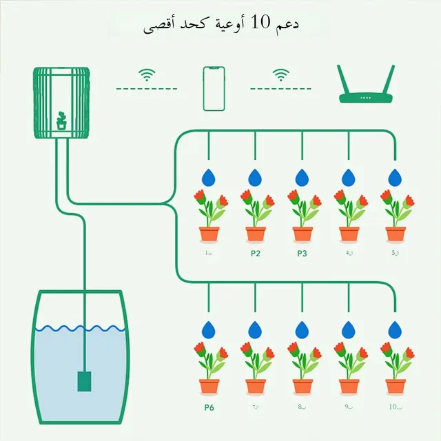 WIFI Intelligent Watering Device Pump Timed Automatic Drip Irrigation System Remote APP Controller for Garden Terrace 4