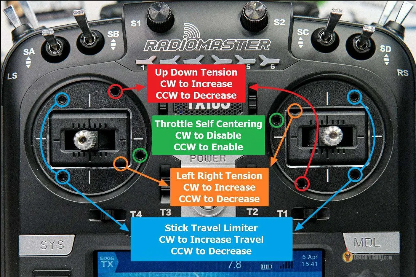 Kit Drone FPV Radio ELRS 2.4G 6CH avec Émetteur et Récepteur