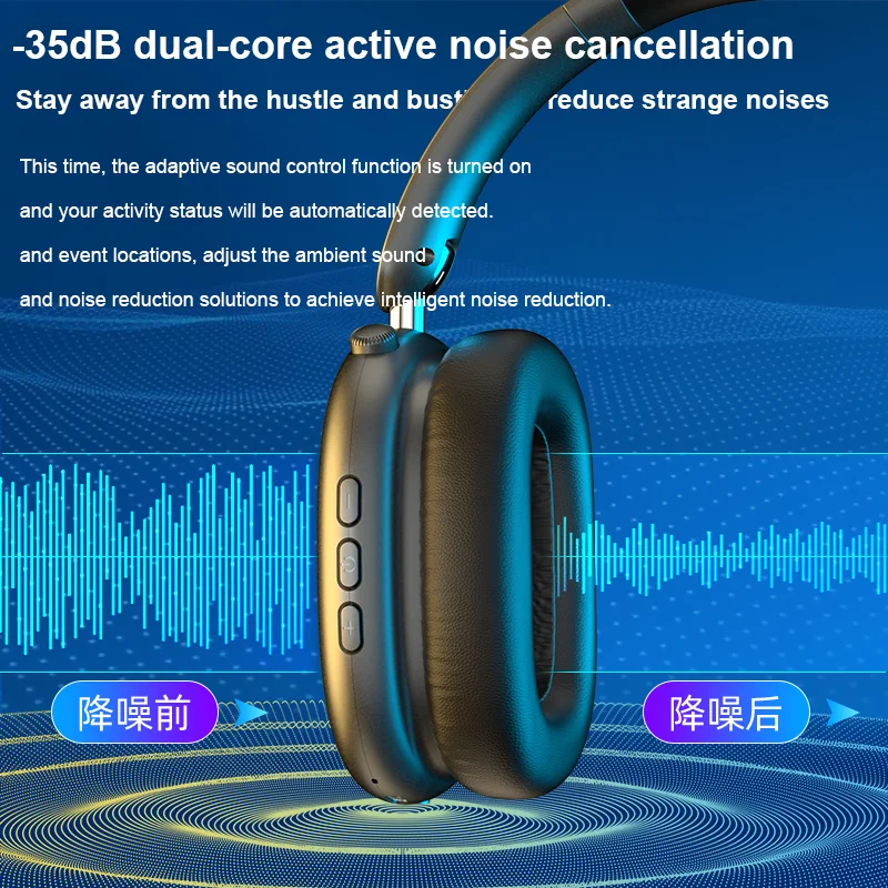 YYL New Y01-Pro Bluetooth Headphone Active Noise Cancelling Wireless Earphone ANCPods-Max Headset ENC-HD-Mic HiFi Stereo Headset