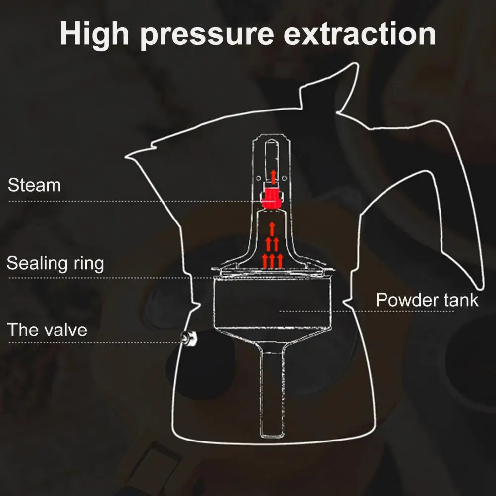 모카 포트 이탈리아 커피 머신, 에스프레소 알루미늄 가이저 커피 메이커, 주전자 라떼 스토브, 커피 바리스타 액세서리, 카페 도구