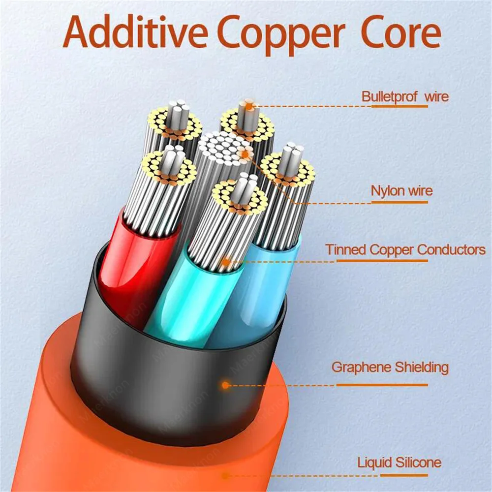 120W 7A USB Type C Cable 180 Degree Rotation Elbow Fast Charging Cable For iPhon