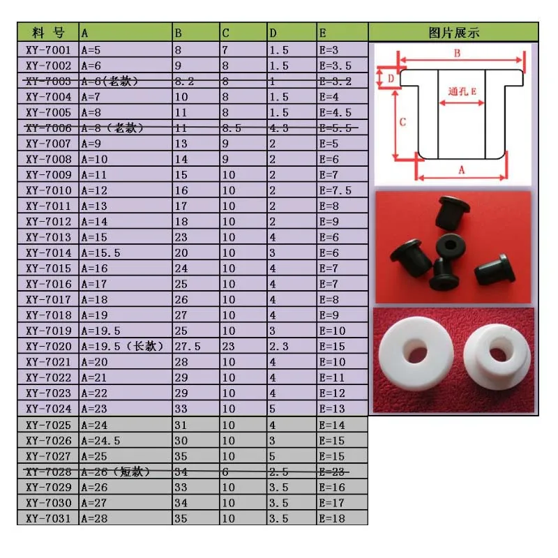 Description Picture 2 of itemRound Hollow Silicone Rubber Grommets Hole Plug Wire Cable Grommet Gasket Protect Bushes O-rings Sealed Gasket hole 3-40mm