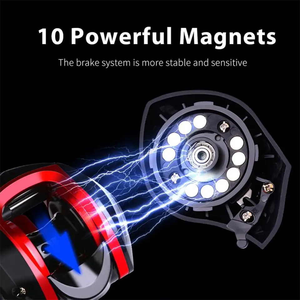 KastKing Spartacus /Spartacus Plus Baitcasting Reel Dual Brake