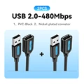 480Mbps-2pcs