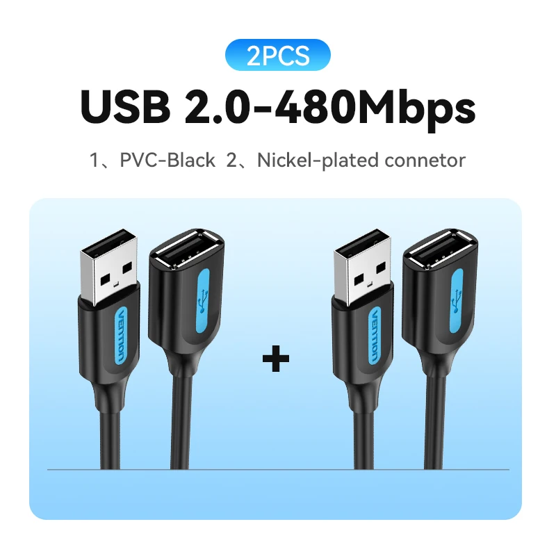 480Mbps-2pcs