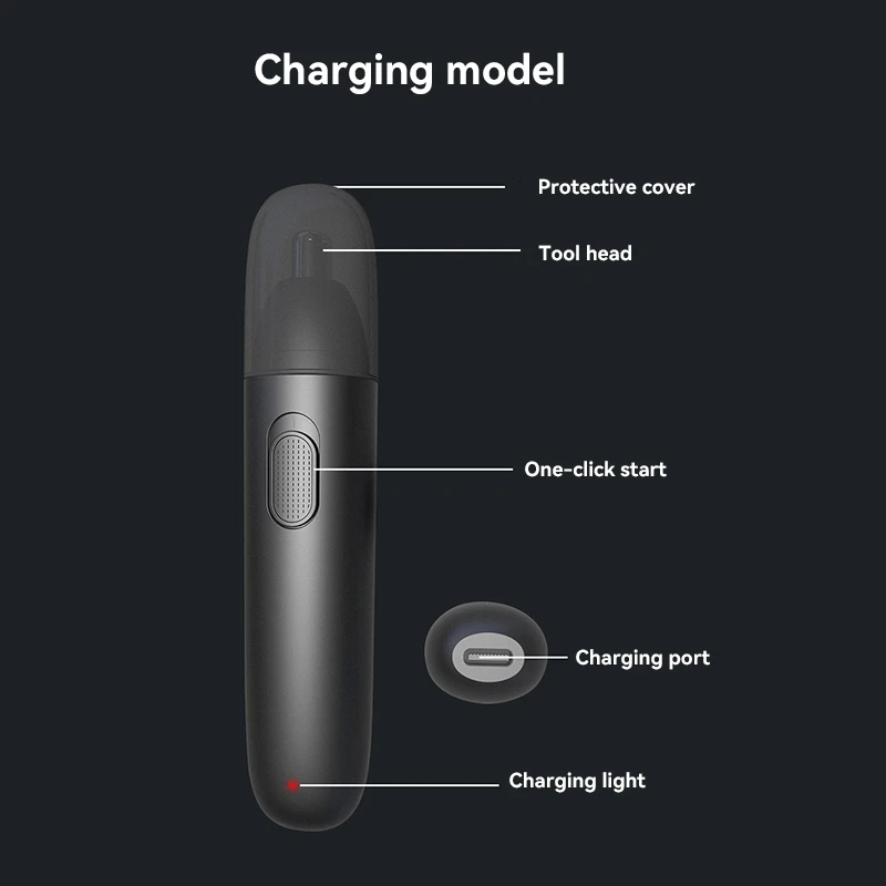 Xiaomi Nose Hair Trimmer For Men Rechargeable 360 Rotating Dual-blade Electric Shaver Eyebrows Nose Hair Trimmer Painless Safe 5
