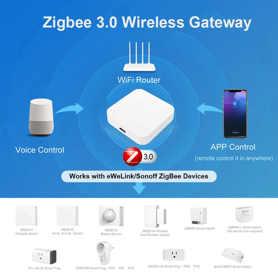 Extralink Zigbee Gateway 3.0 Tuya Smart Home Hub Gateway
