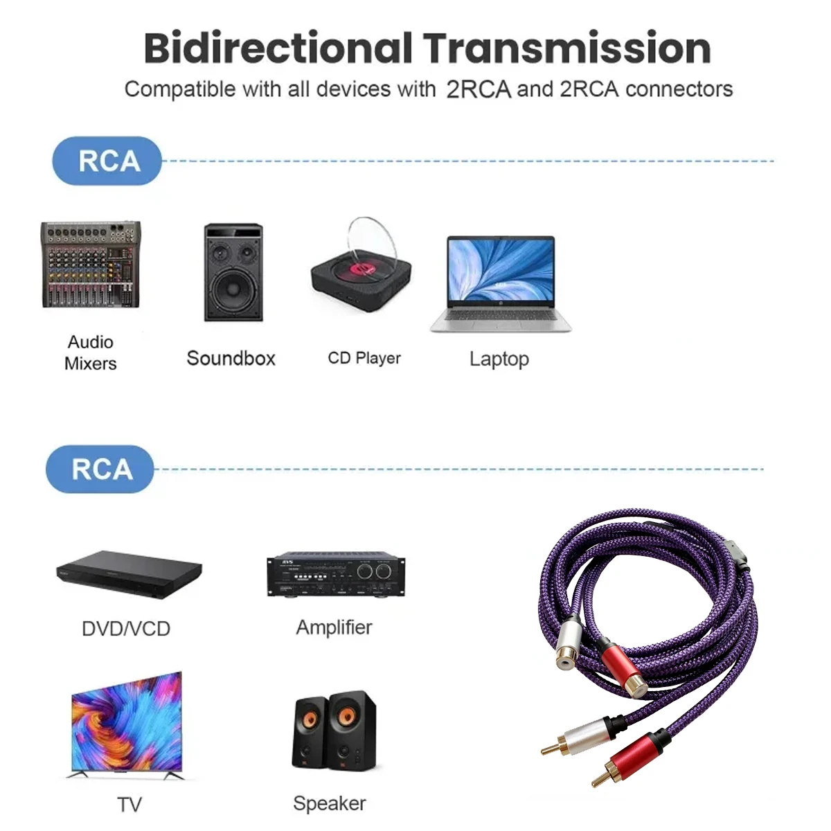 Ϸ 극̵ ׷   ̺, 2RCA -2RCA , 2 RCA -2 RCA , 5m, 20m