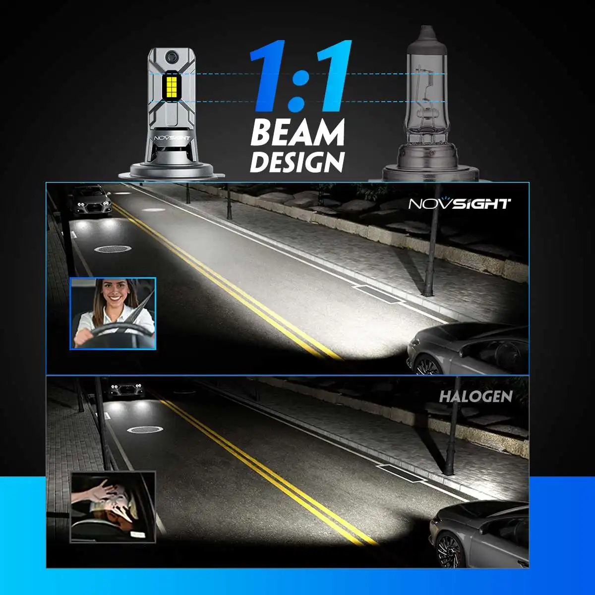 1 Pair 6500K Car LED Headlight Bulbs H7 6000LM/Pair LED Headlamp IP68 Waterproof for Car Lighting Modification
