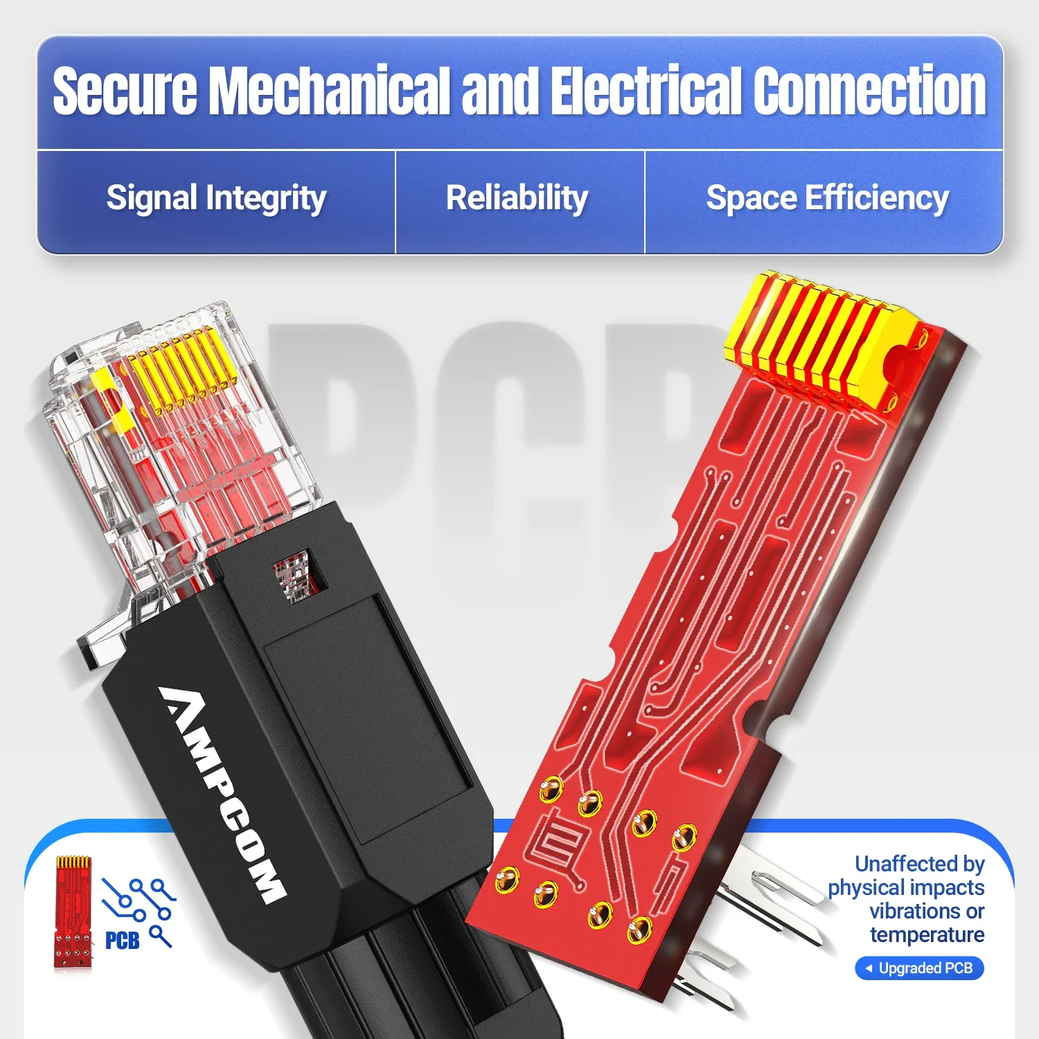 Crimp Free RJ45 Connector Tool Less UTP 1000Mbps CAT6/CAT6A Modular Plug For Lan Ethernet Cable