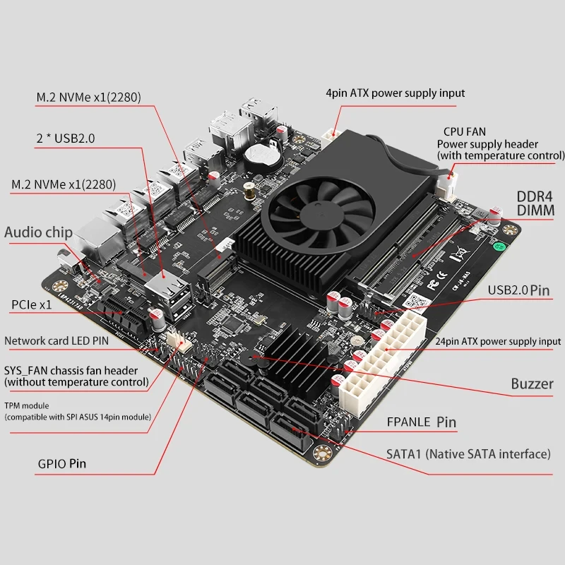 NAS Motherboard J6413 J6412 2*Intel i226-V 1*RTL8125BG 2.5G LANs 2*NVMe 6*SATA3.0 2*DDR4 1*PCIe Mini ITX Soft Router Mainboard 2