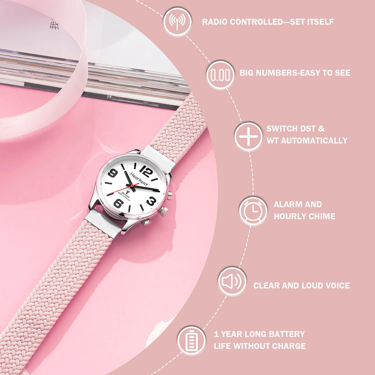 Hearkent English Talking Watch Fashion Nylon Strap Women Quartz Watch with  Alarm Clock Hourly Chime Voice Blind Wrist Watches 4
