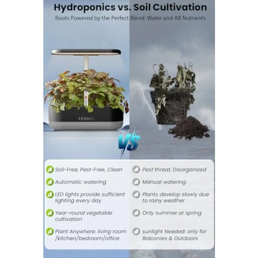 Indoor Hydroponics System Kit