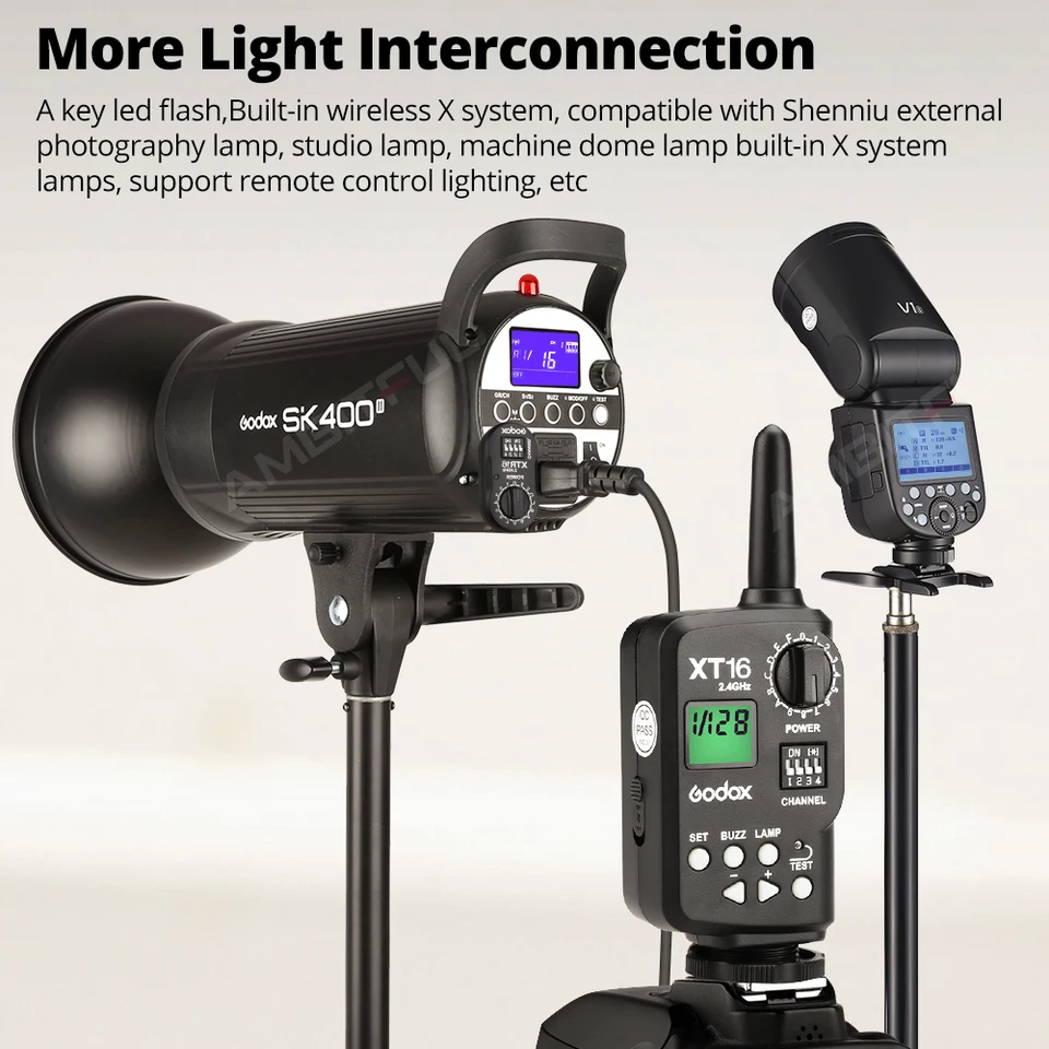 Godoxストロボ AD360×2台+ソニー用トリガー付 【公式通販】