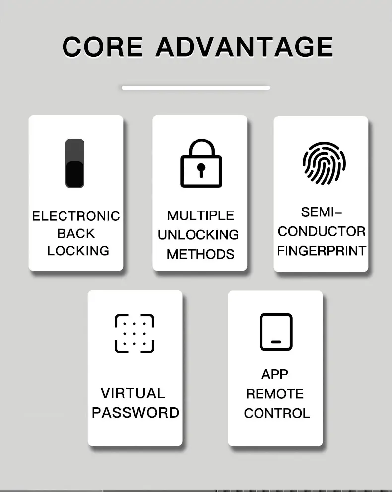 S3cde17e6b4b94fe588426813e37f3740D