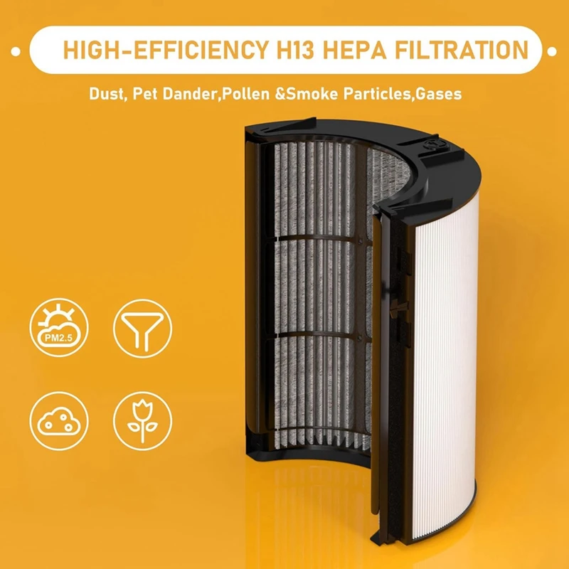 Filtro HEPA per Dyson HP04 TP04 DP04 PH04 PH03 PH02