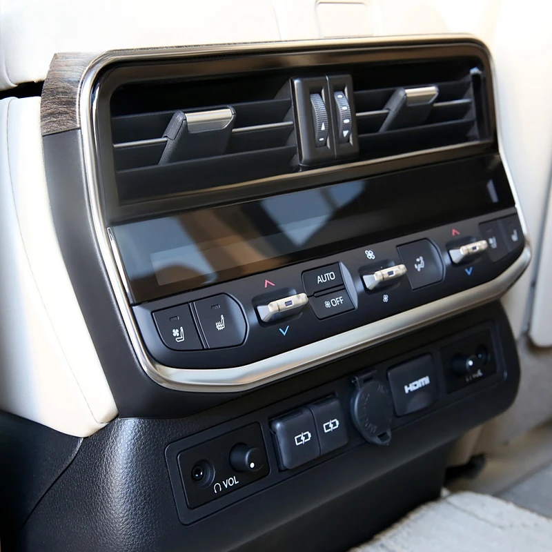 Sitemapcdatahttpsnindreferenzcomland Cruiser Buttons Explainednull