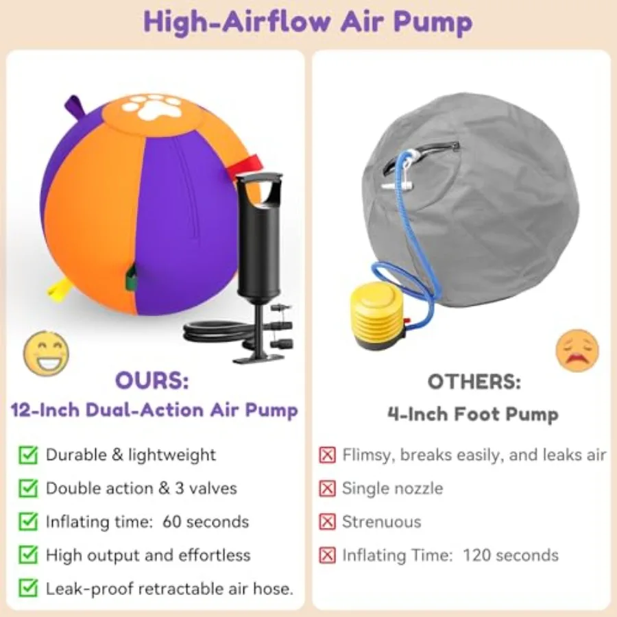 description