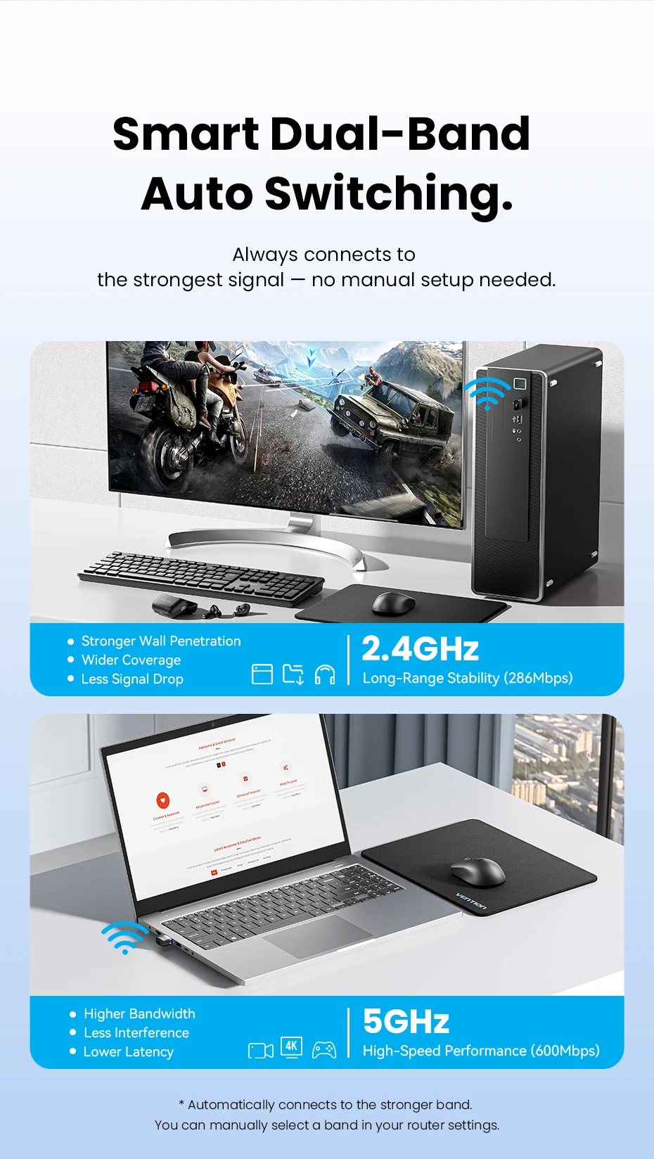 Adattatore wifi 6 usb vention ax900 scheda di rete wireless_voghion.com