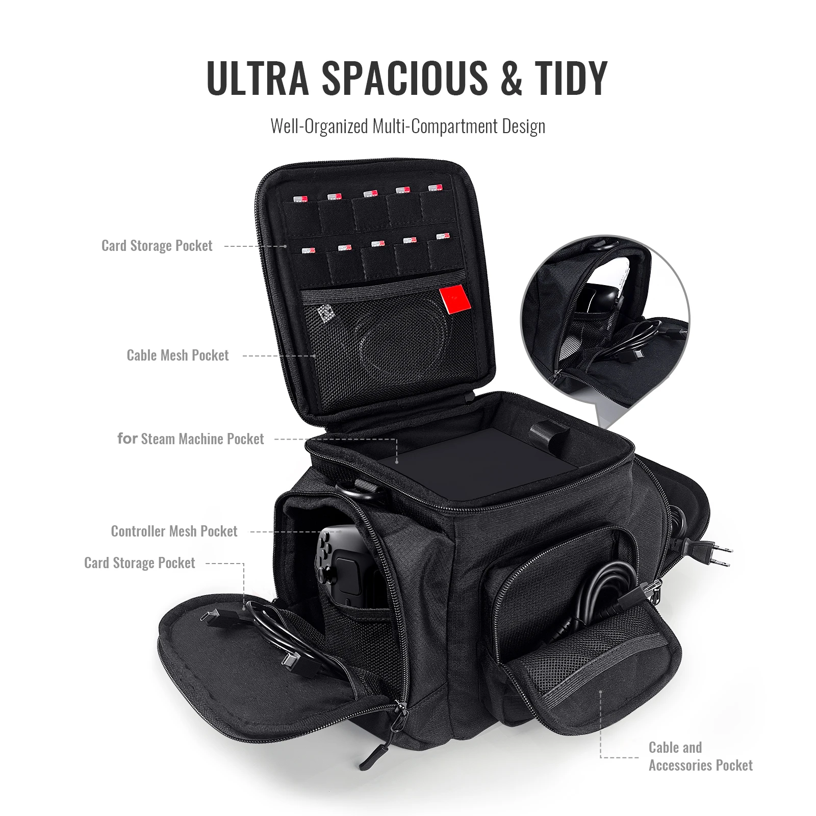 Borsa da Viaggio per Console Steam, Grande Capacità, Impermeabile, Antiurto, per Controller e Cavi, con Tracolla - immagine 5