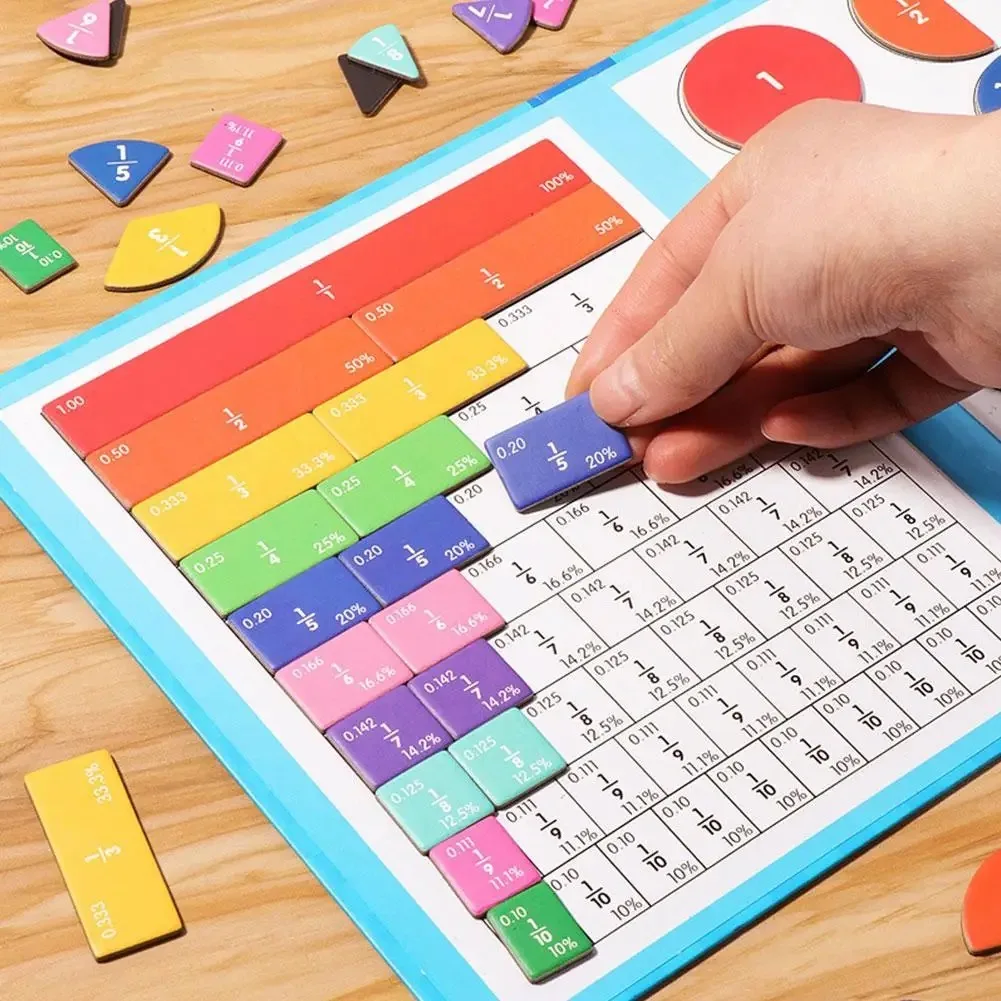 1 Pcs Mathematical Teaching Aids for Students on The Magnetic Fraction Learning Board Addition And Subtraction Operations educational toys math toys magnetic toys learning puzzle toys teaching aids toys learning board toy fraction math manipulatives