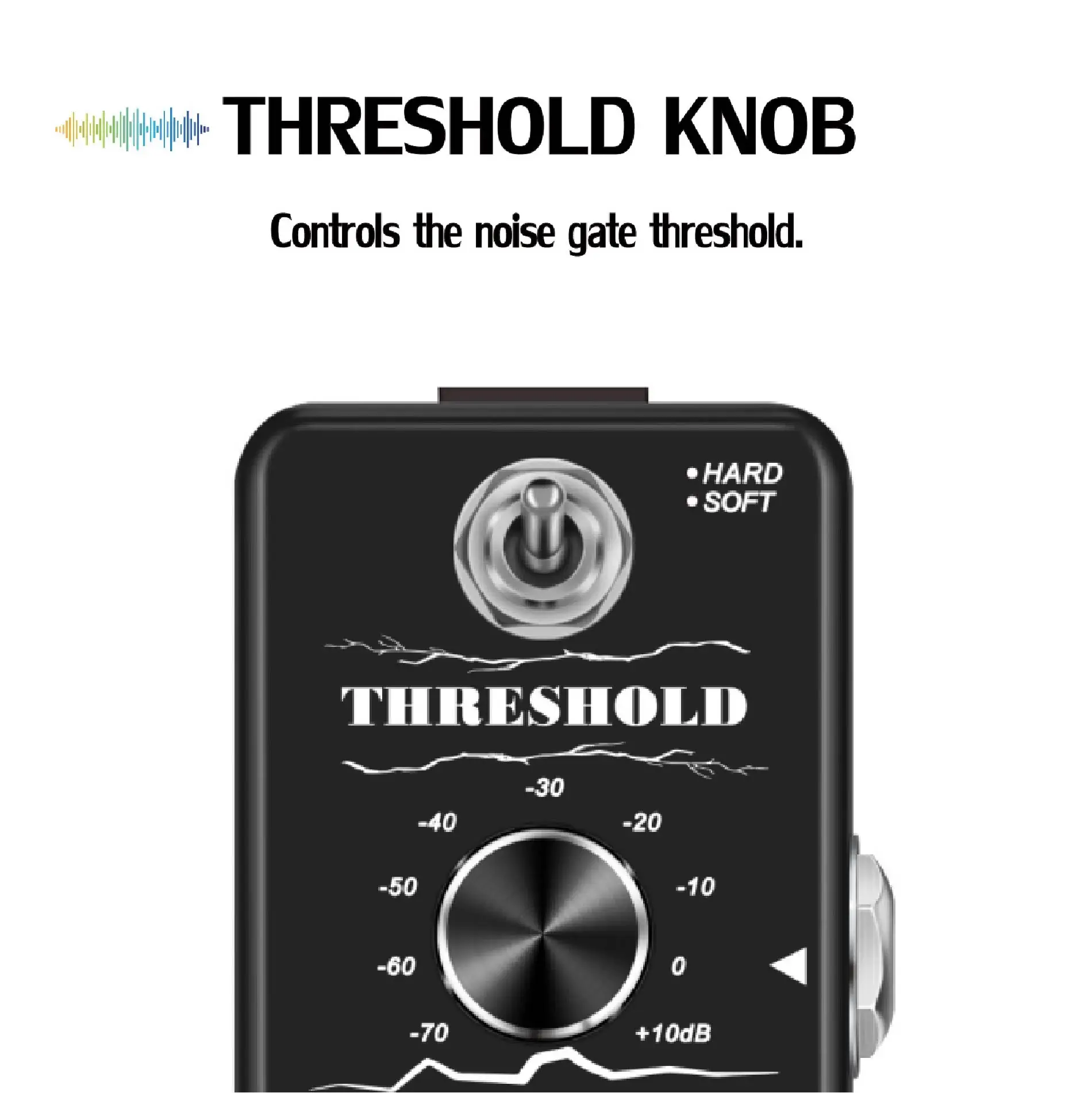 SOOMME HT-01 Noise Killer Pedal Noise Gate Suppressor Effect Pedal 2 Modes True Bypass for Electric Guitars True Bypass