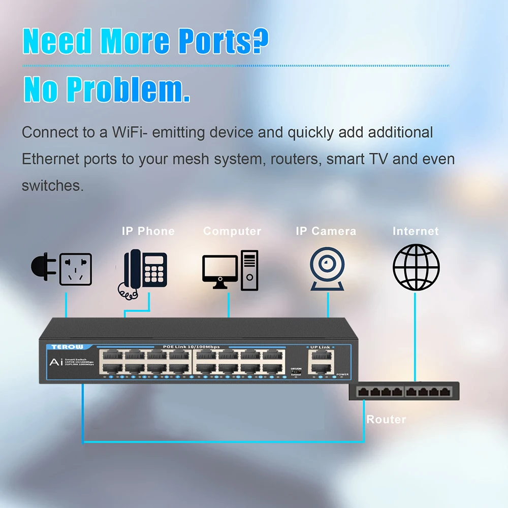 Computers e Electronics
