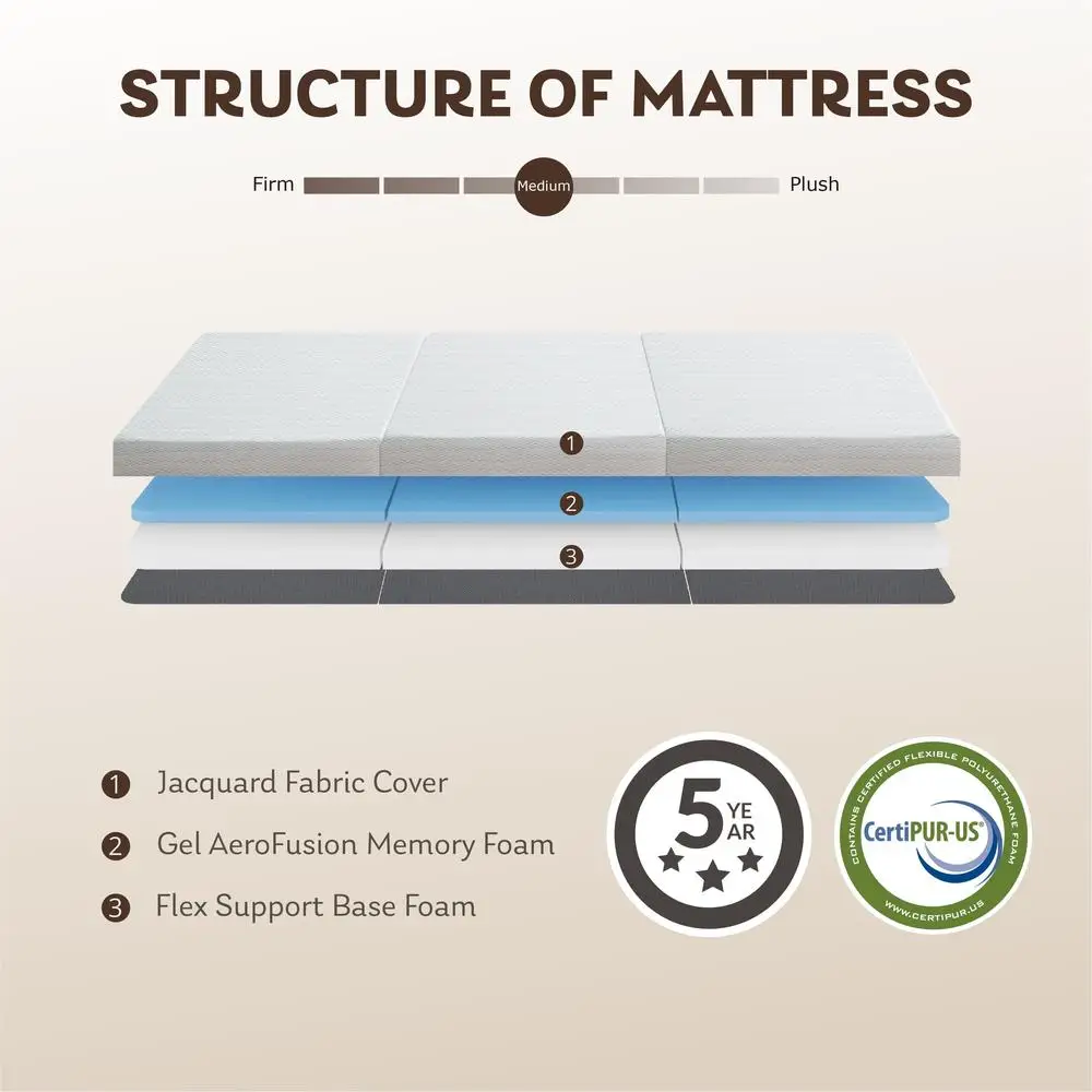 4 Inch Tri-Folding Memory Foam Mattress Portable Guest Bed Comfortable Sleep Gel Support Pressure Relief Perfect Camping Travel 6