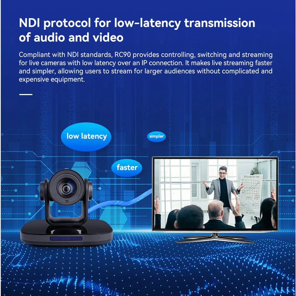 Telecamera PTZ 4K 60FPS NDI Zoom 12x 20X AI Monitoraggio automatico Telecamera PTZ poe Simultaneo 3G-SDI HDMI USB3.0 Telecamera per videoconferenze - immagine 6