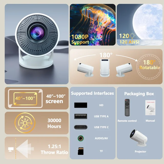 RUSMR RY008 Projector: 4K Decoding, Dual Wi-Fi 6 , 290ANSI, Allwinner H713, BT5.0 – Perfect for Home Cinema & Ou 2