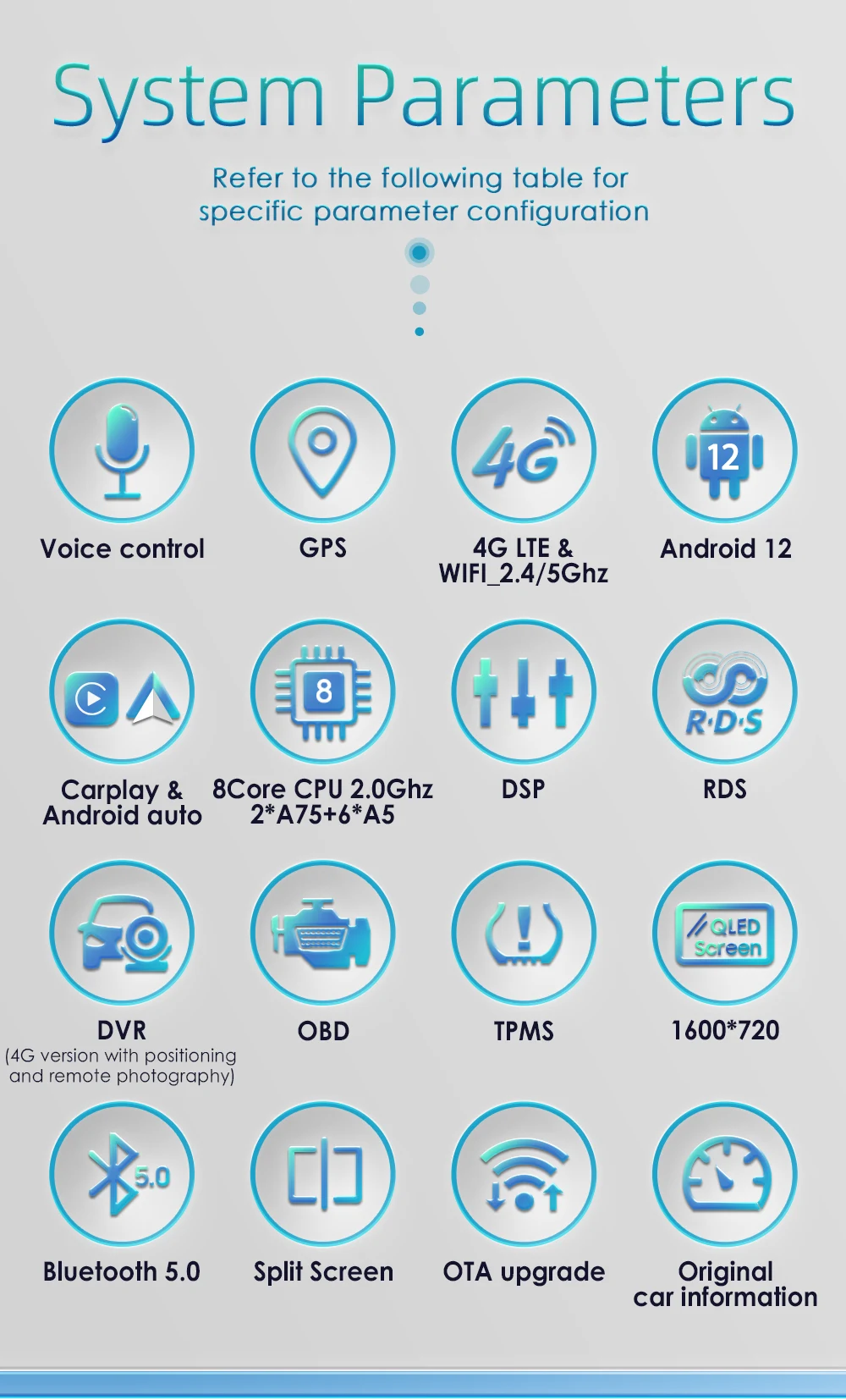  Ƽ̵ ÷̾,  ī̿ 1 2002-2010, ȵ̵ 12, 10.33 ġ  ī÷, 2din ̼, GPS RDS, ڵ ׷  
